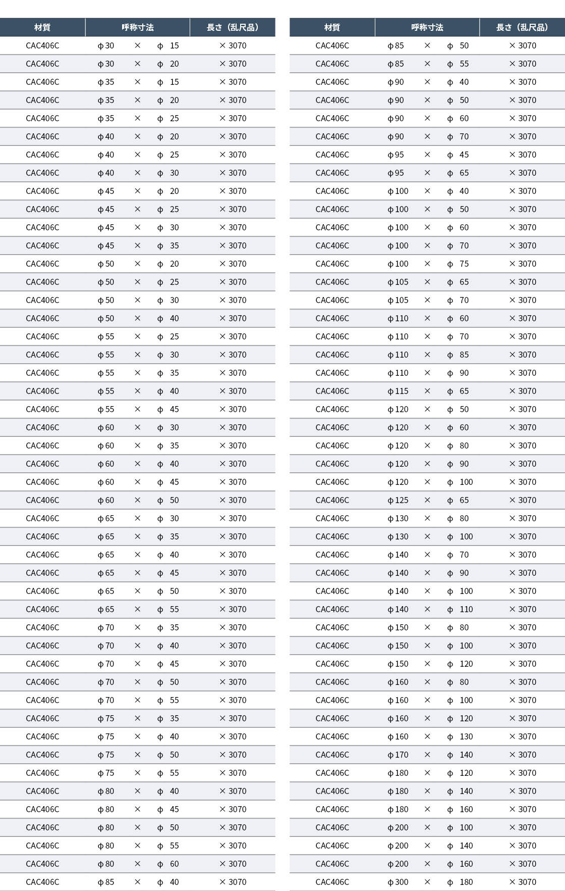 CAC406C パイプ（BC6C）