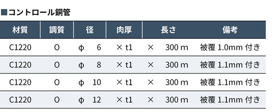 C1220 パイプ（DCU）